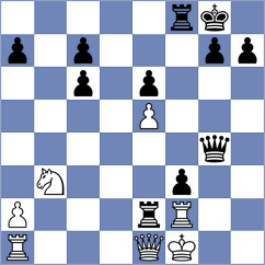Dzhangirov - Moiseev (Kiev, 2004)