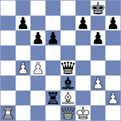 Matlak - Yadegar (chess.com INT, 2024)