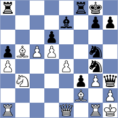 Li - Chabris (Chess.com INT, 2021)
