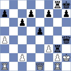 Dudipalli - Gorli Nyna (FIDE Online Arena INT, 2024)