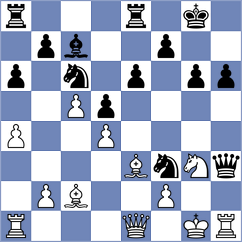 Gonzalez Gonzalez - Orozco Aguilera (Chess.com INT, 2020)