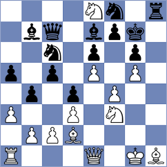Smachenko - Levchuk (Kiev, 2003)