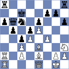 Grabowski - Gerke (Germany, 1997)