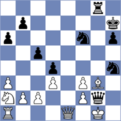 Castellanos - Ruiz Aguilar (Bogota, 2012)