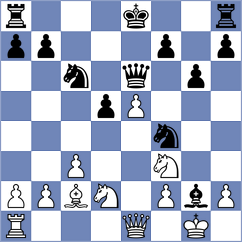 Bozorov - Luukkonen (chess.com INT, 2025)