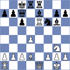 Deniz Martin - Santiago Llanes (Las Palmas, 2015)