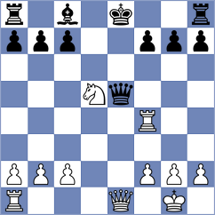 Espinosa Veloz - Schitco (Chess.com INT, 2020)