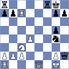 Loarte Jimenez - Villalva Hidalgo (Chess.com INT, 2020)