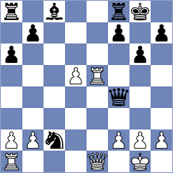 Jakubowska - Plotnikov (Chess.com INT, 2021)