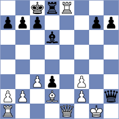 Marin Masis - Vujic (chess.com INT, 2022)