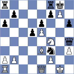 Aansh Nandan Nerurkar - Grandelius (chess.com INT, 2025)