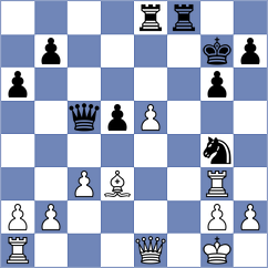 Boder - Yuan (chess.com INT, 2024)