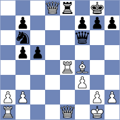 Yndurain Arrue - Montes Vazquez (Gijon, 2000)