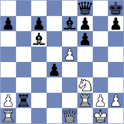 Cella - Player (chess.com INT, 2023)