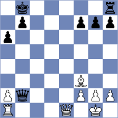 Grana Lois - Gonzalez Turza (Madrid, 2008)