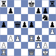 Leenhouts - Jovic (chess.com INT, 2023)