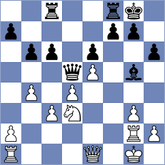 Colaco - Bystrickiy (chess.com INT, 2021)