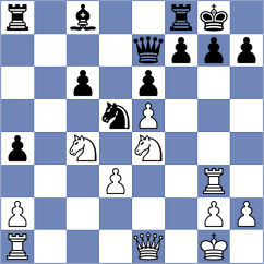 Chang - Ivasenko (chess.com INT, 2021)