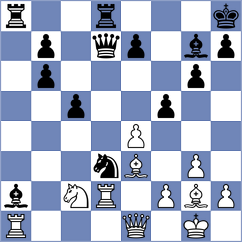 Garrido Outon - Goltsev (chess.com INT, 2024)