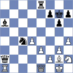 Troff - Marquez Ruiz (chess.com INT, 2024)