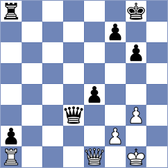 Chyngyz - Gonzalez Zharikov (chess.com INT, 2024)