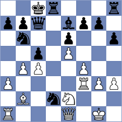Kisler Voges - Monteiro (Florianopolis BRA, 2025)