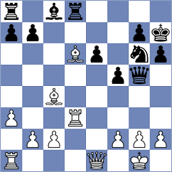 Behzad Nazif - Miserendino (chess.com INT, 2025)