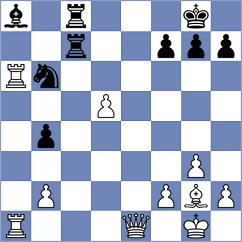 Chernikov - Olgag (Davos, 2008)
