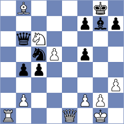 Teh - Myagmarsuren (chess.com INT, 2025)