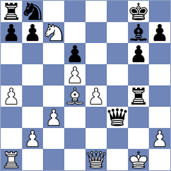 Muzzi - Dolzhykova (chess.com INT, 2022)