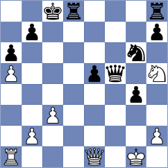 Alice - Lima (chess.com INT, 2024)