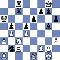 Rosner - Justi (Nuremberg, 2005)
