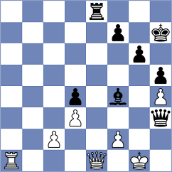 Dorrance - Garbuz (chess.com INT, 2025)
