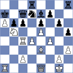 Shahinyan - Kukula (Chess.com INT, 2019)