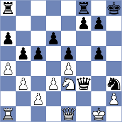 Bot - Guillet (Montigny le Bretonneux, 2006)