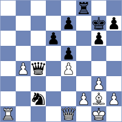Dobrey - Ramsingh (Sharjah, 1985)