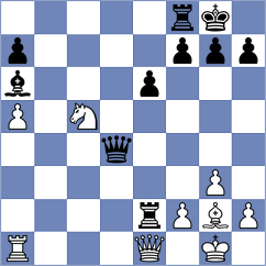 Pham Bich Ngoc - Krush (Budapest HUN, 2024)