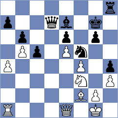 Jordan - Schaefer (Germany, 2004)