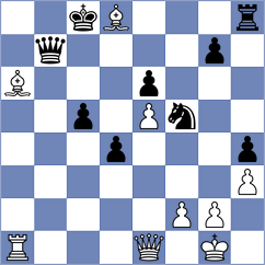 Khanin - Polok (chess.com INT, 2022)