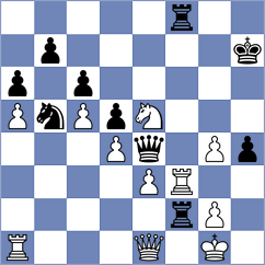 Daneshvar - Ruiz C (chess.com INT, 2023)