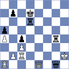 Zhang - Ayush (Dubai UAE, 2025)