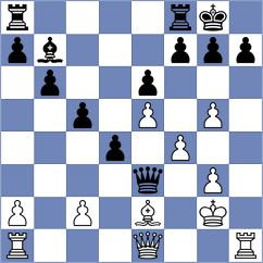 Romero Arzuaga - Rogov (chess.com INT, 2024)