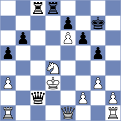 Lee - Sobirov (Montesilvano ITA, 2024)