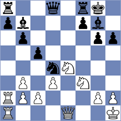 Chang - Sovetbekova (chess.com INT, 2021)