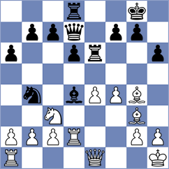 Doering - Prosch (Willingen, 2003)