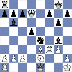 Jaiveer - Girya (chess.com INT, 2025)