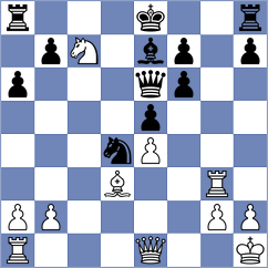 Kopczynski - Tabak (chess.com INT, 2023)