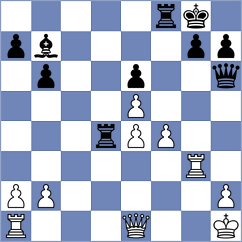Suarez - Harriott (chess.com INT, 2025)
