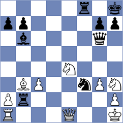 Sitnic - Shubenkova (chess.com INT, 2025)