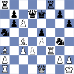 Habibi - Fooladvand (Chess.com INT, 2021)